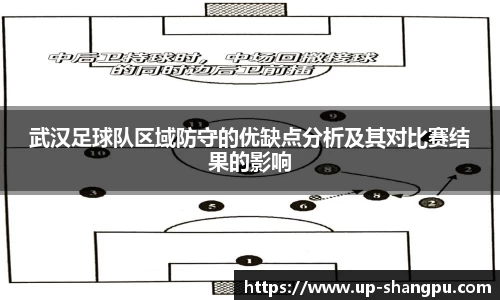 武汉足球队区域防守的优缺点分析及其对比赛结果的影响